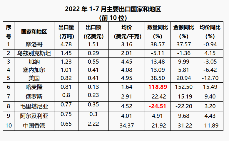 4949图库下载