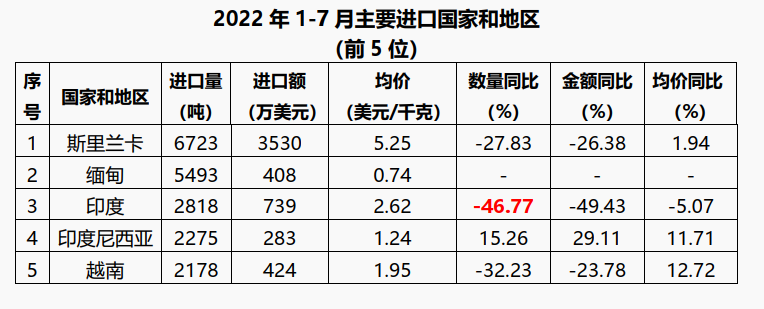 4949图库下载