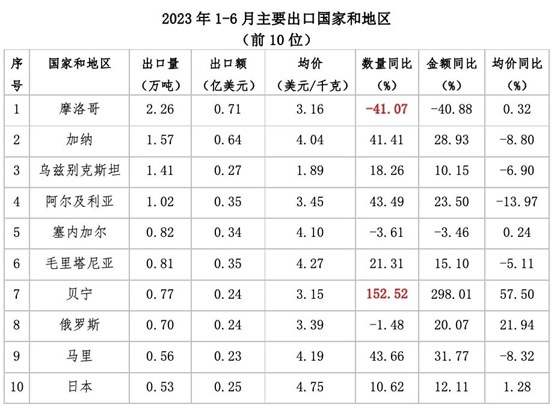 4949图库下载