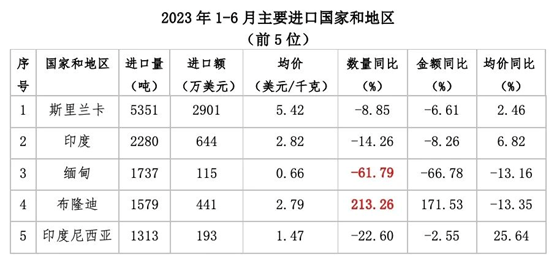 4949图库下载